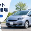 フィットを売るならいくら?買取相場と高く売るコツ