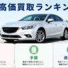 車の高価買取ランキングは信用できる？高く売れる買取業者の選び方