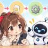 格安 esim おすすめについてワクちゃんとチャッピーが確認しているイラスト