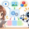 amr とはについてワクちゃんとチャッピーが確認しているイラスト