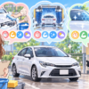 新車おすすめコーティングを比較するポイント｜購入前に確認したい条件